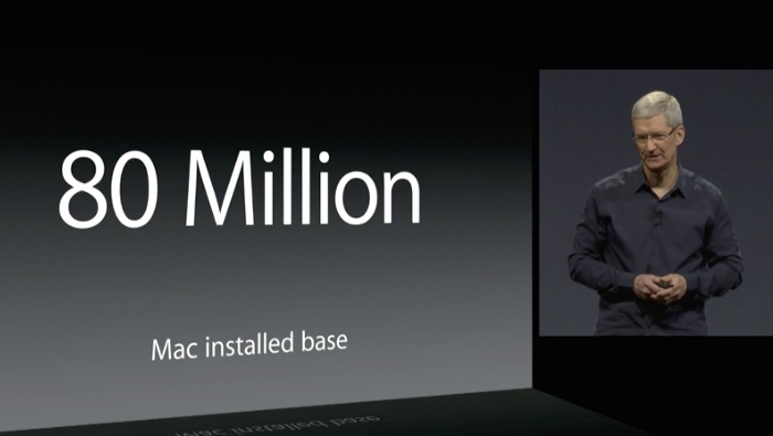 Screenshot 2014-06-02 13.10.09