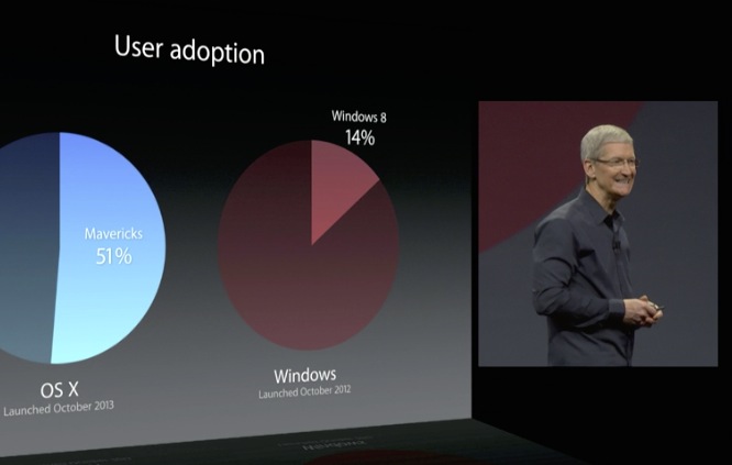 Screenshot 2014-06-02 13.11.22