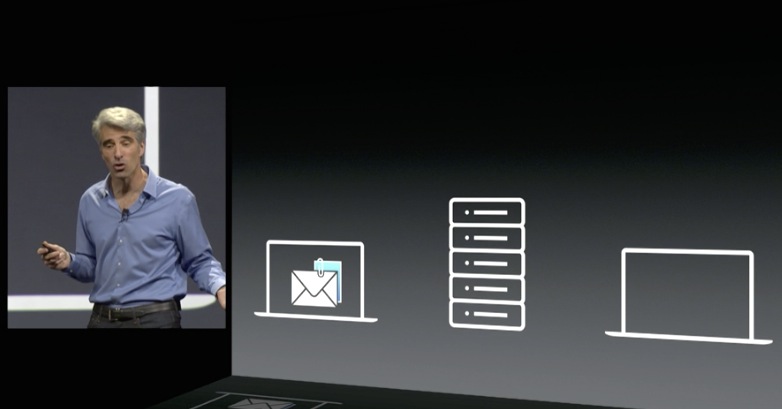 Screenshot 2014-06-02 13.26.58