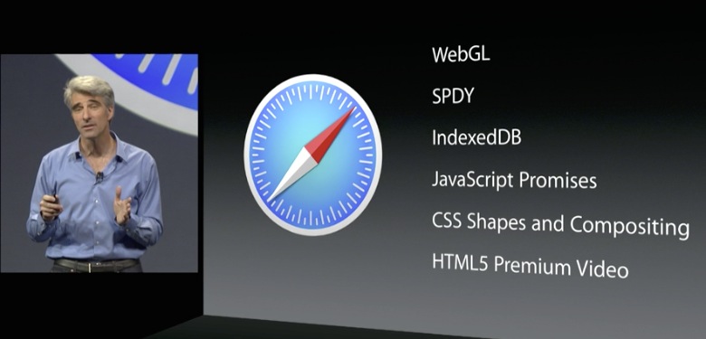 Screenshot 2014-06-02 13.29.57