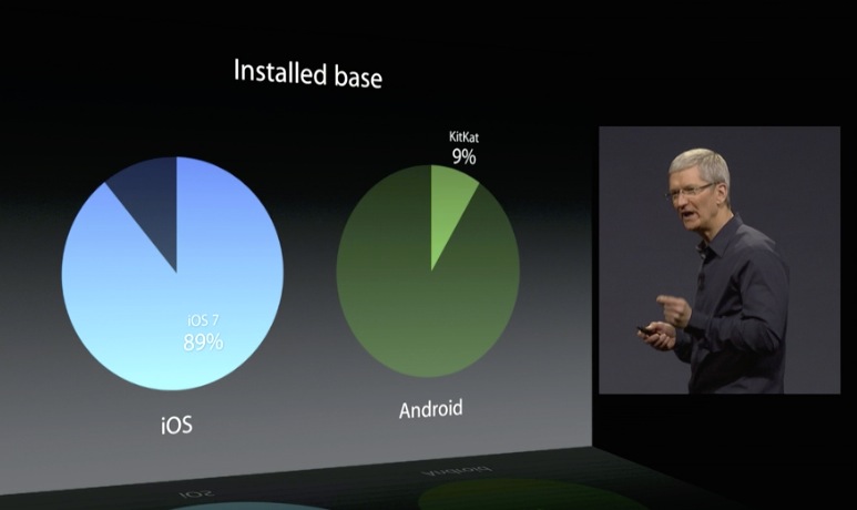 Screenshot 2014-06-02 13.48.41