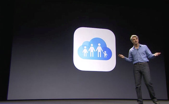 Screenshot 2014-06-02 14.14.31