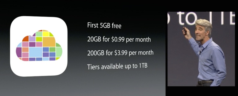 Screenshot 2014-06-02 14.21.25