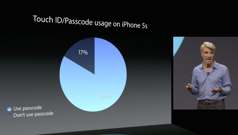 Screenshot 2014-06-02 14.34.36
