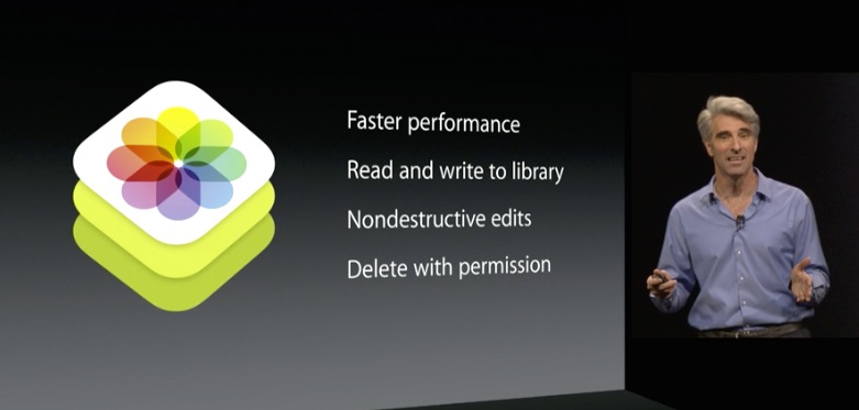 Screenshot 2014-06-02 14.35.39