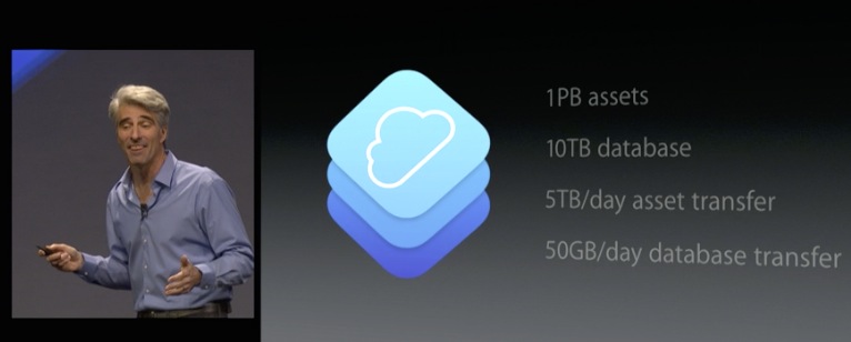 Screenshot 2014-06-02 14.38.19