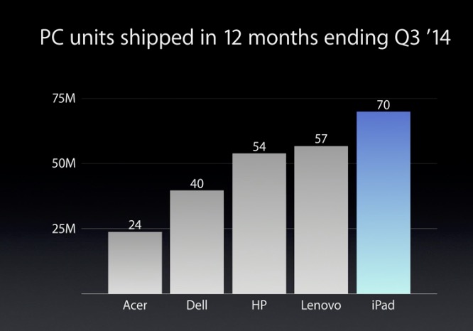 9to5-image 2014-10-16 at 1.39.11 PM