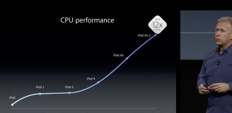 9to5-image 2014-10-16 at 1.46.09 PM