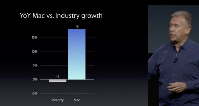 9to5-image 2014-10-16 at 2.04.37 PM