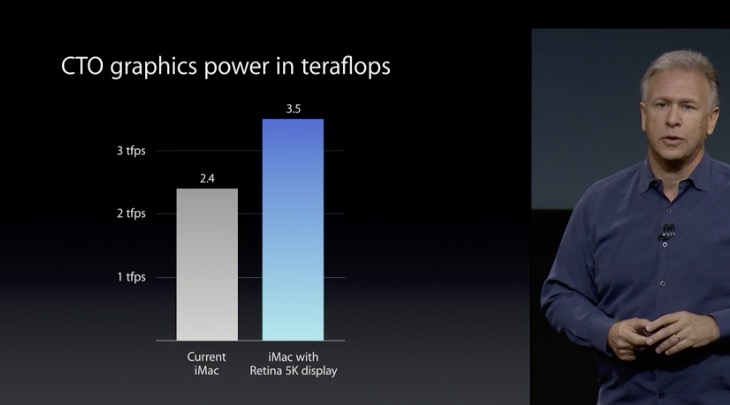 9to5-image 2014-10-16 at 2.13.46 PM