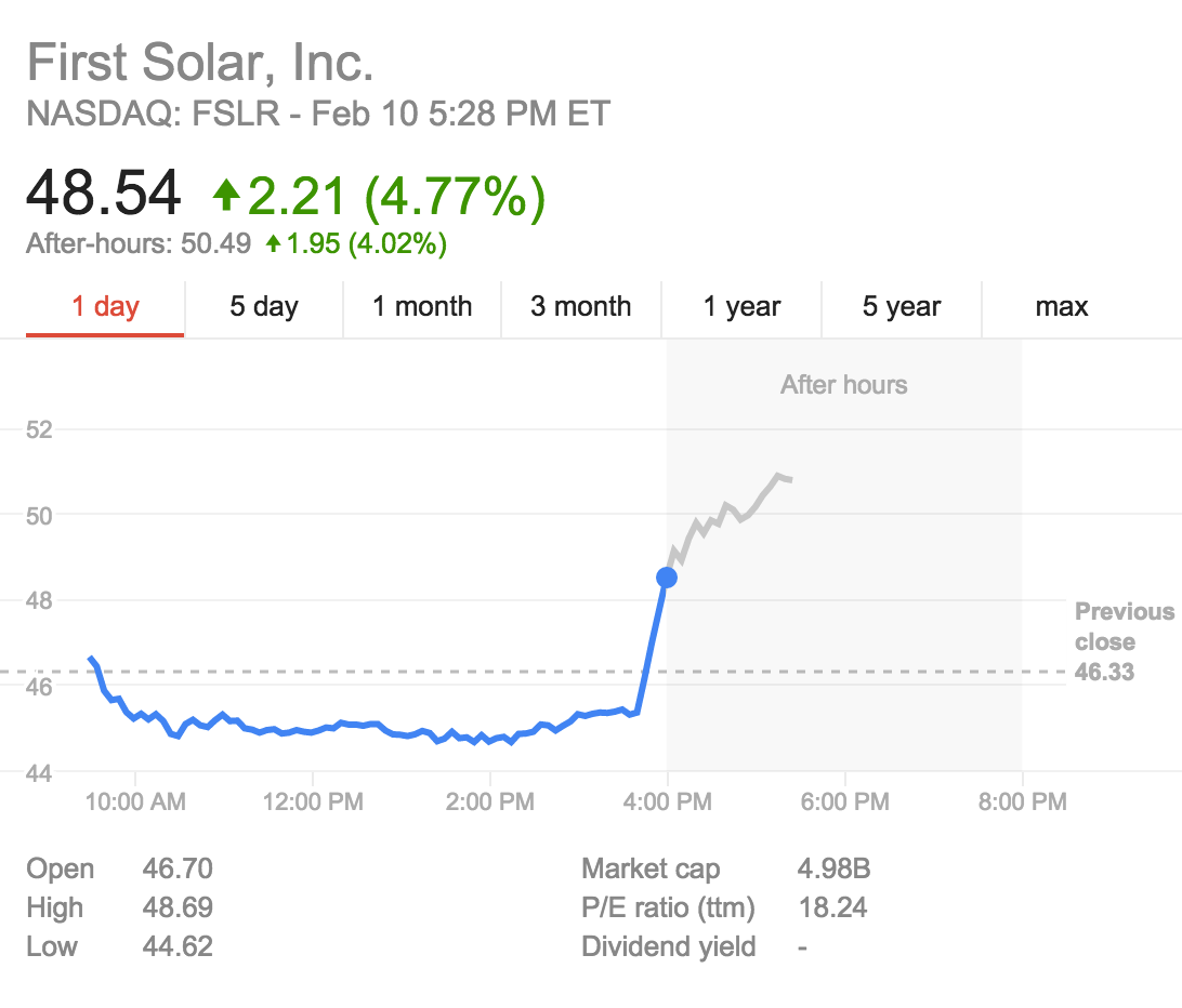 Screen Shot 2015-02-10 at 5.28.10 PM