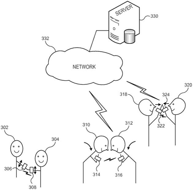Apple-watch-handshake-patent