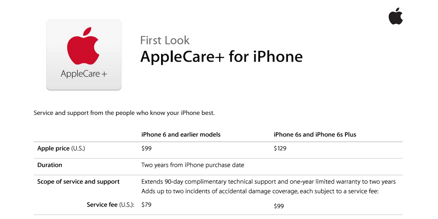 APPLE-CARE-PLUS