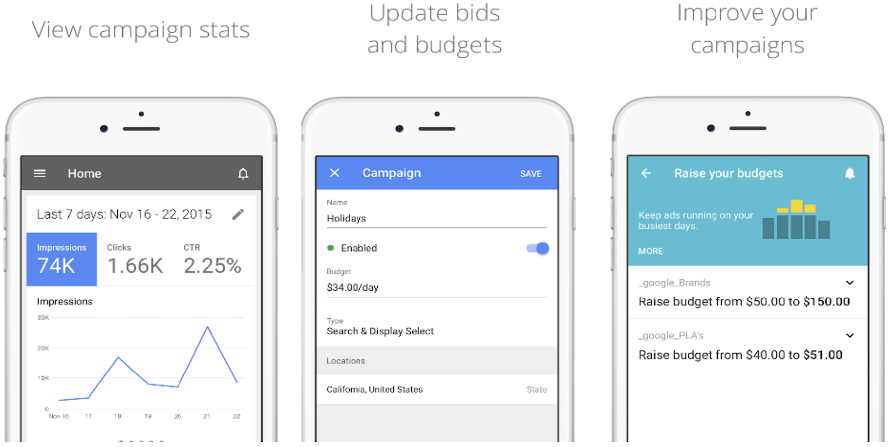Adwords-iOS-app
