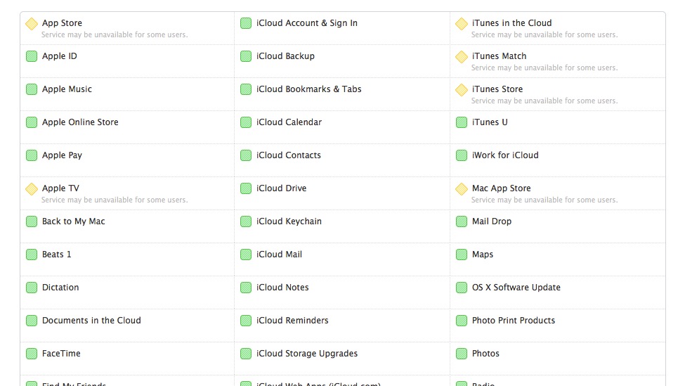 Apple Services Down (Featured Image)
