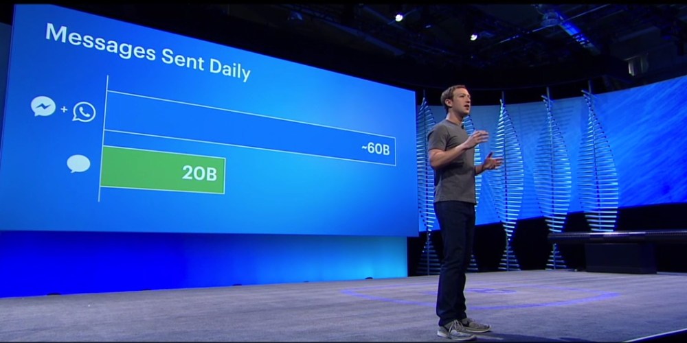Zuckerberg Live on Stage at F8 2016