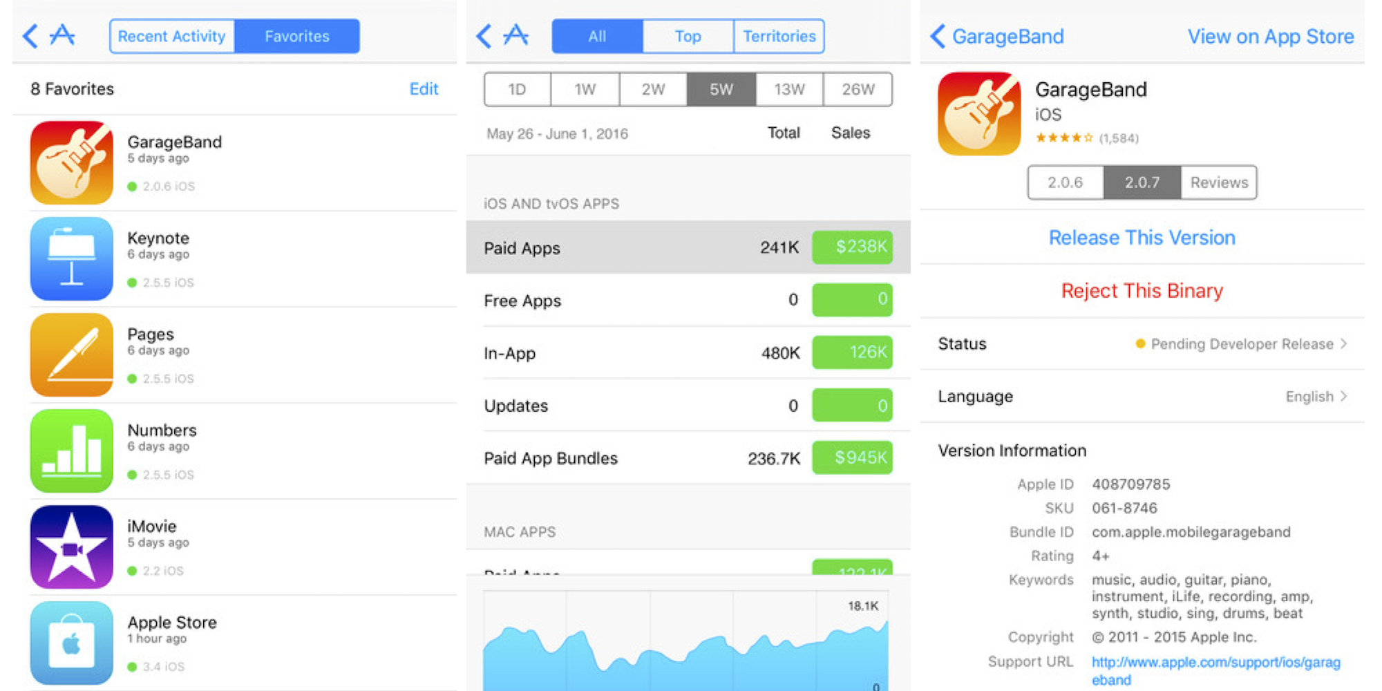 iTunes-Connect-3-2-1