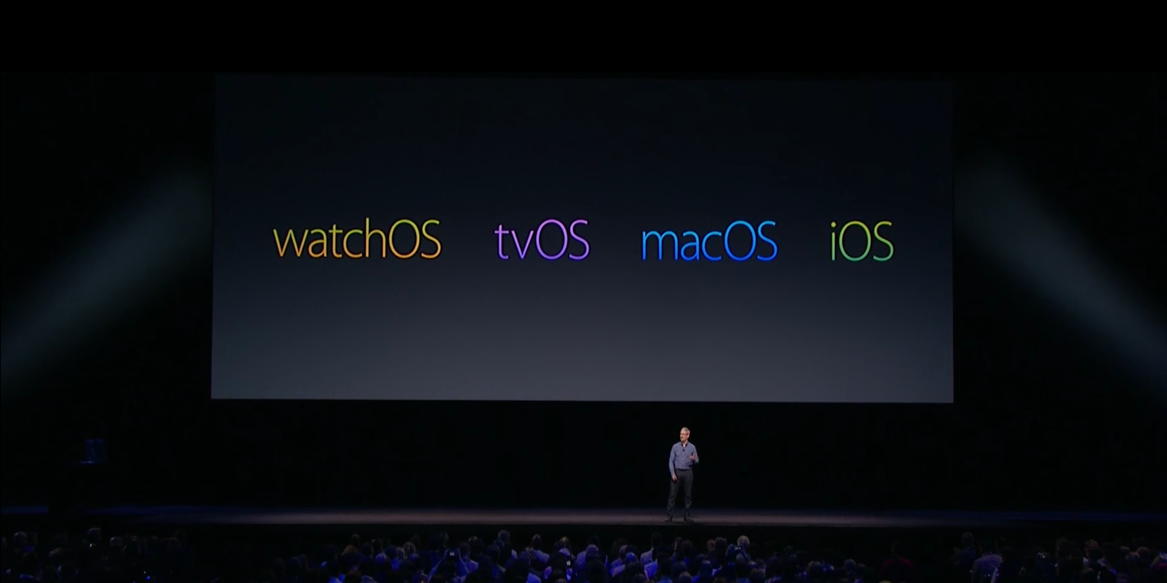 WWDC-2016-watchos-tvos-macos-ios
