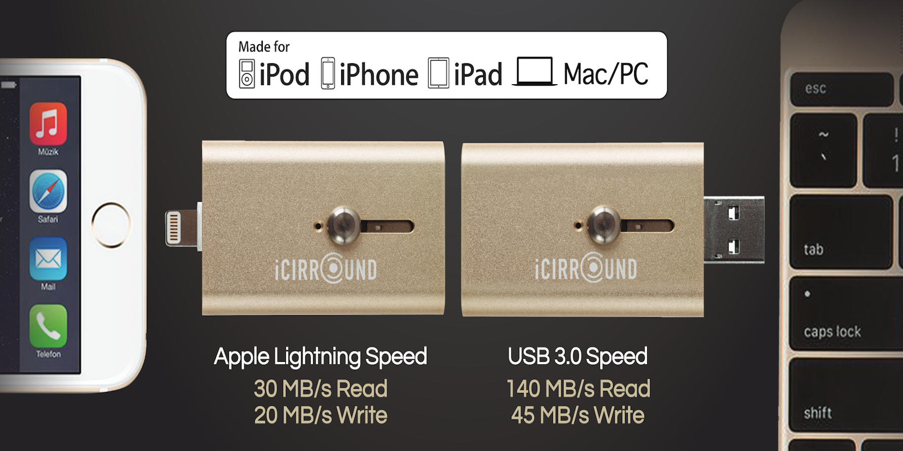 Hyper-iShowFast-Speeds