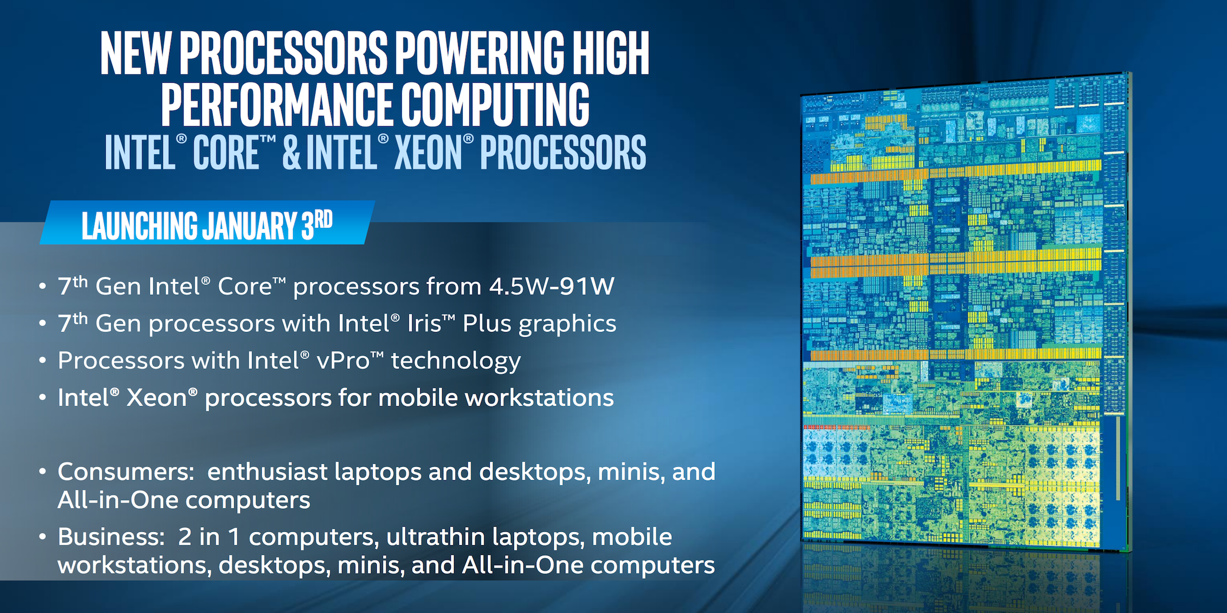 intel-kaby-lake-jan-ces