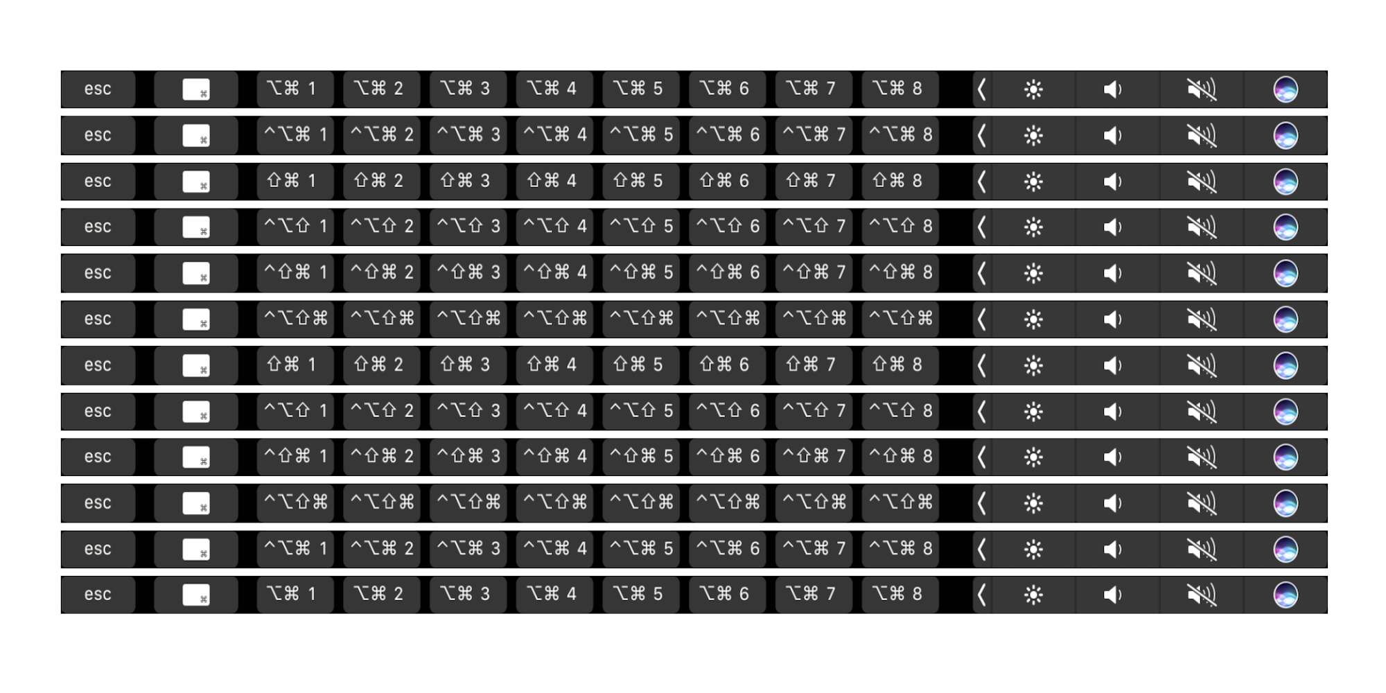 touch-bar-keyboard-shortcuts