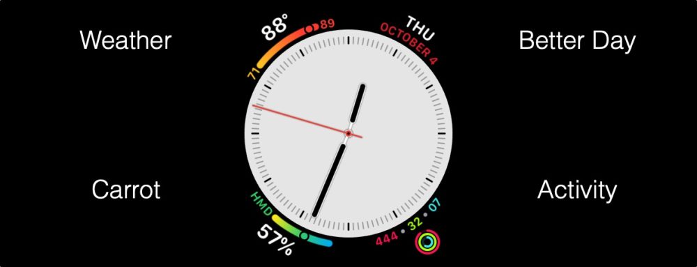 watchOS 7 features