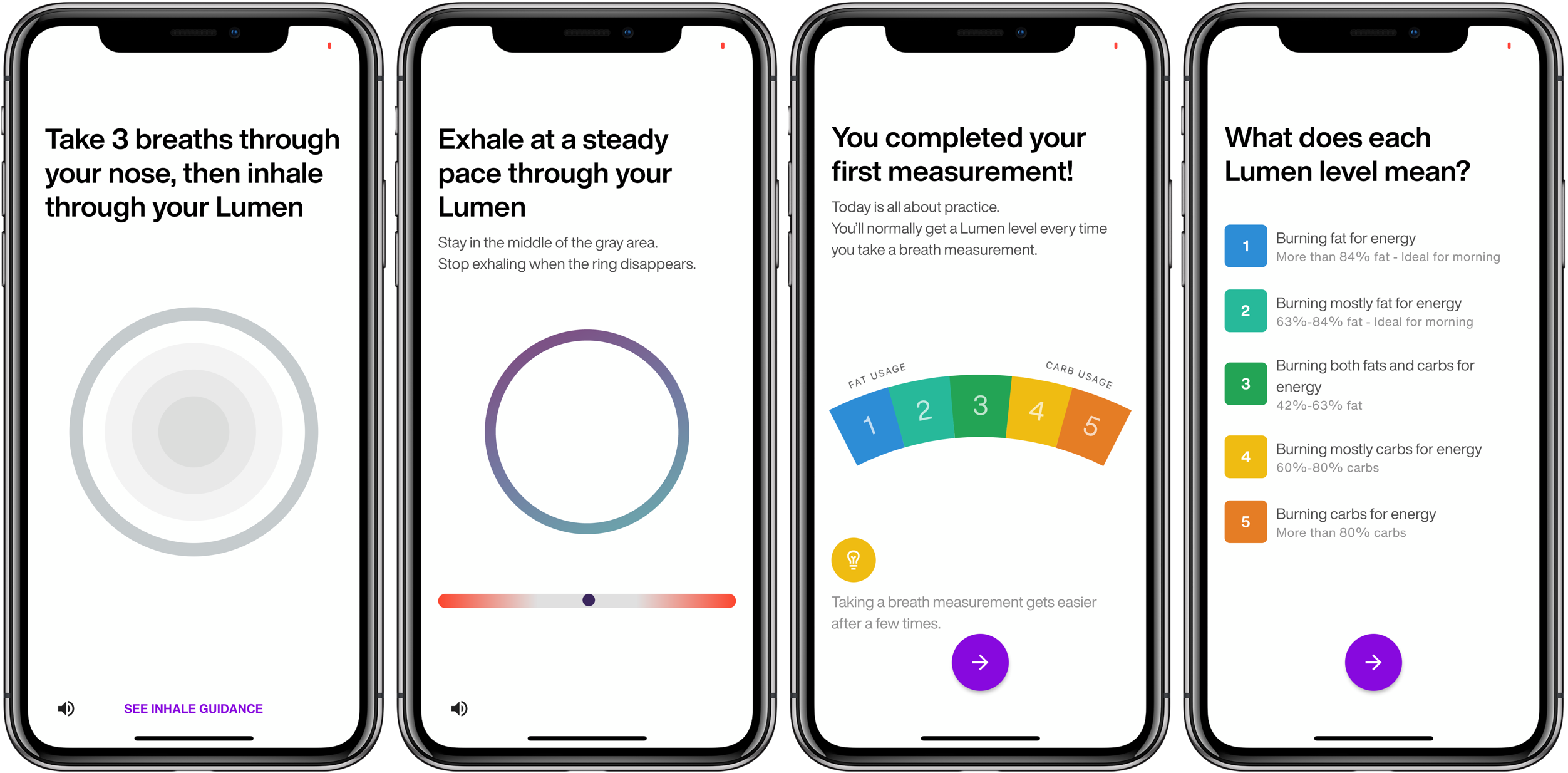Lumen iPhone iOS metabolic testing device first breath