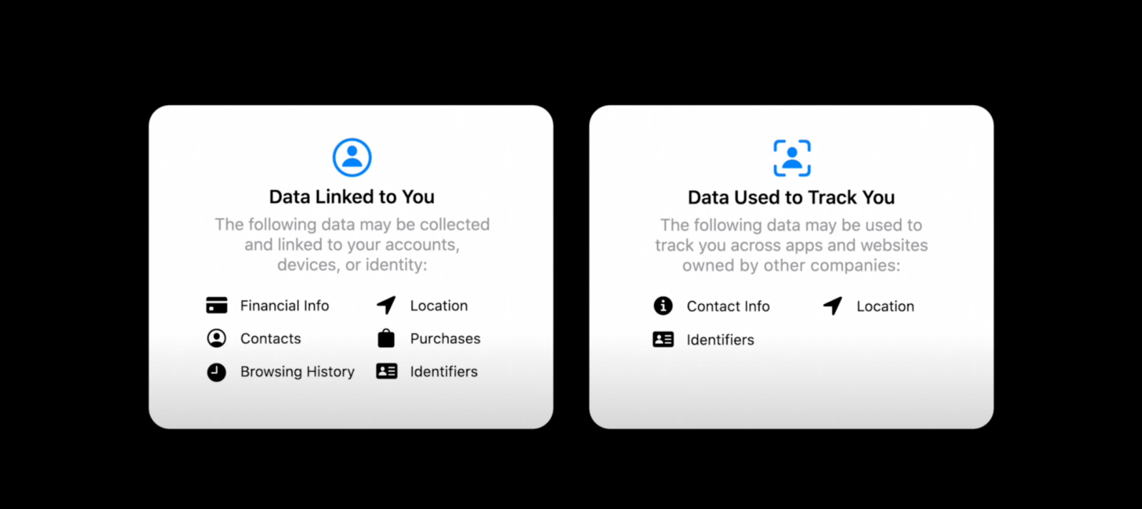 Apple app privacy details nutrition labels developer support document