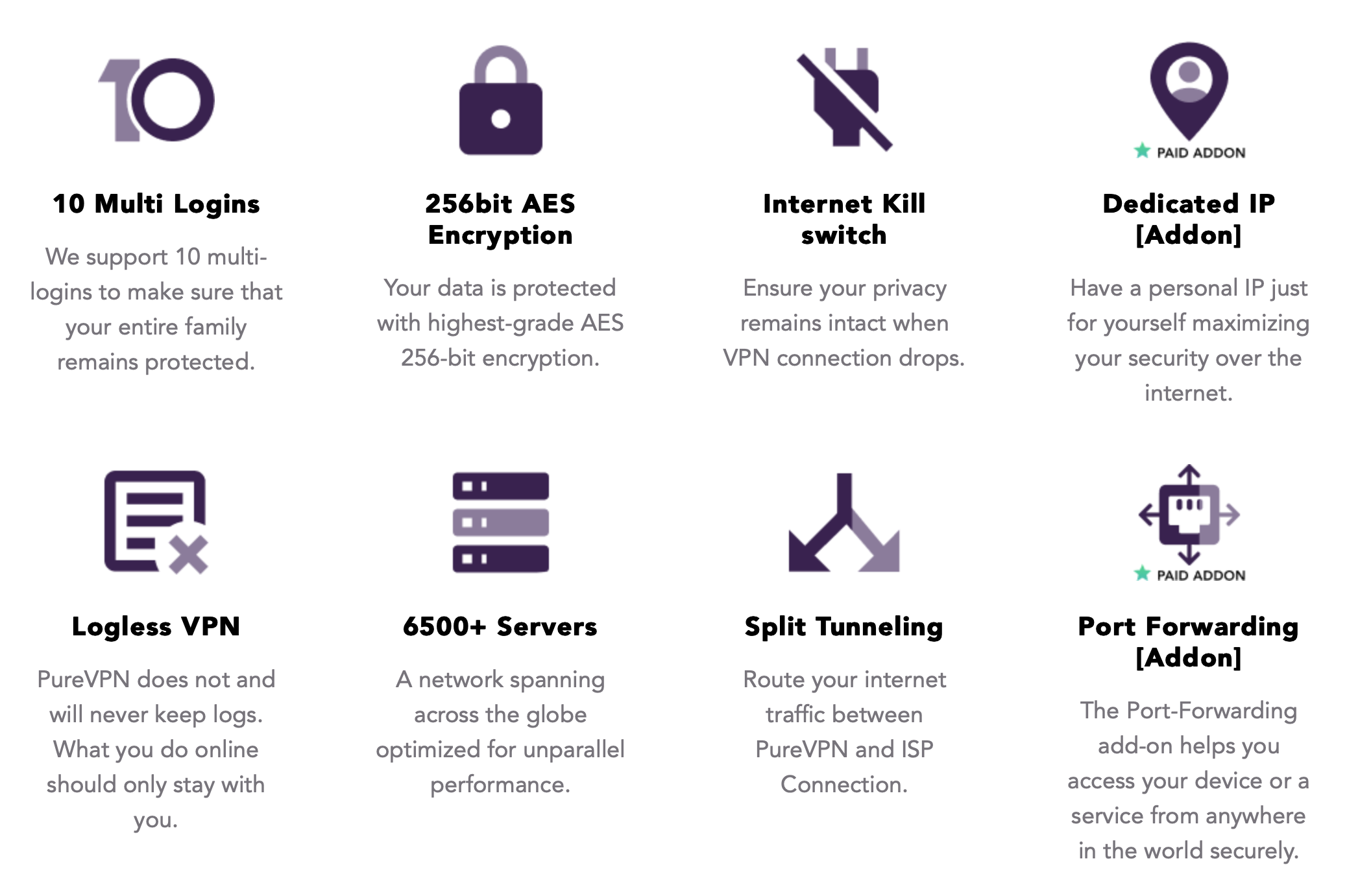 PureVPN features - iOS and Mac apps