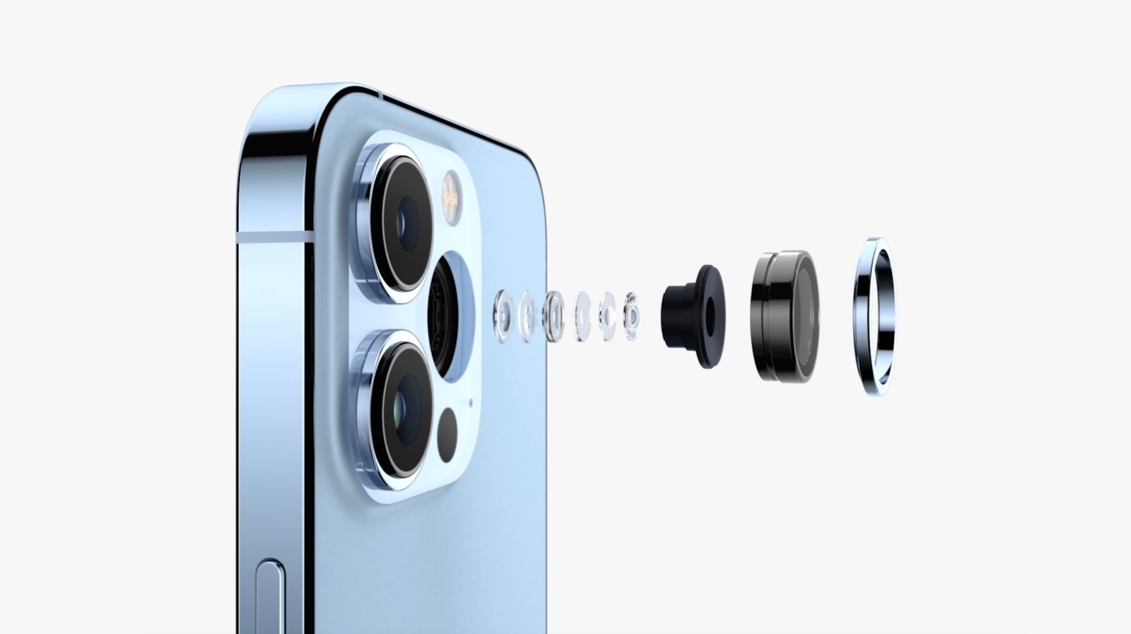 iPhone 13 Pro camera system