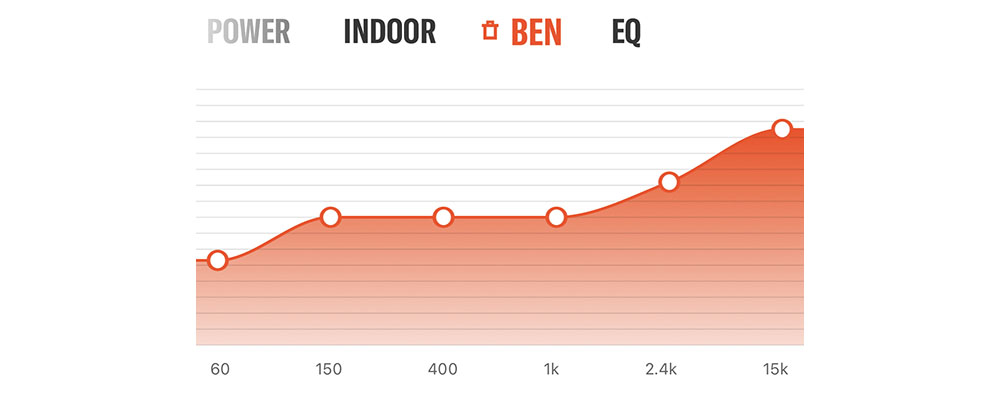 Screengrab showing manual EQ setting