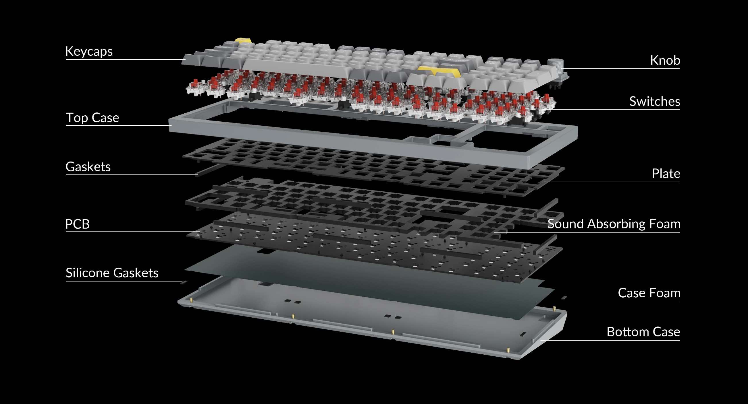 Keychron Q5 exploded view – mechanical keyboard for Mac