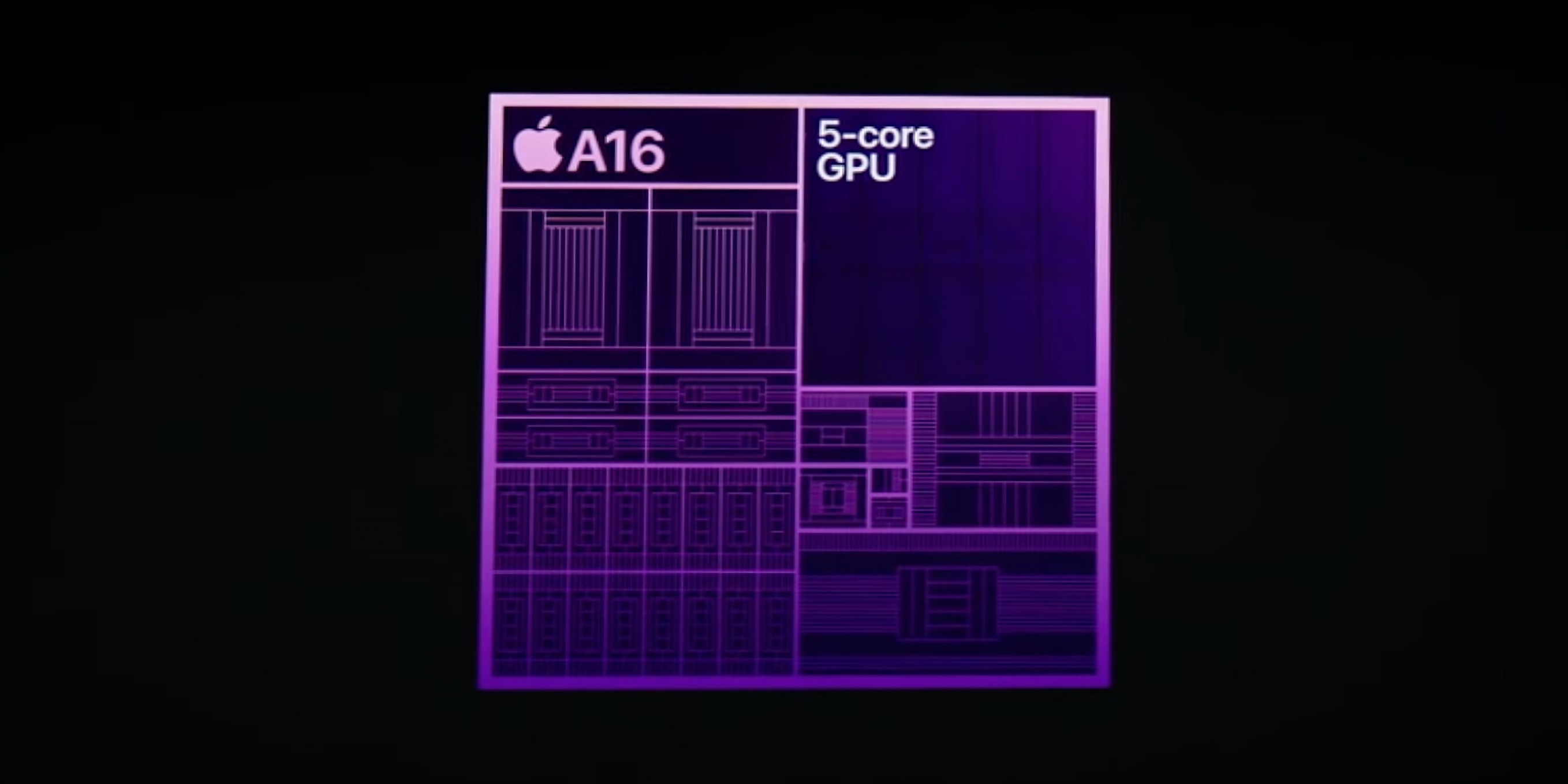 iPhone 13 vs 15 performance