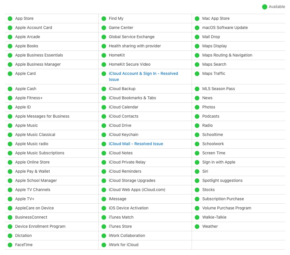 Apple's reality-distortion field | All green status indicators