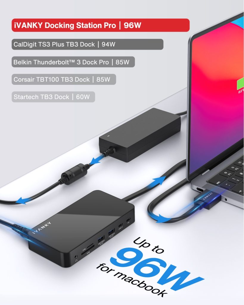 iVANKY 12 in 2 Pro Docking Station power