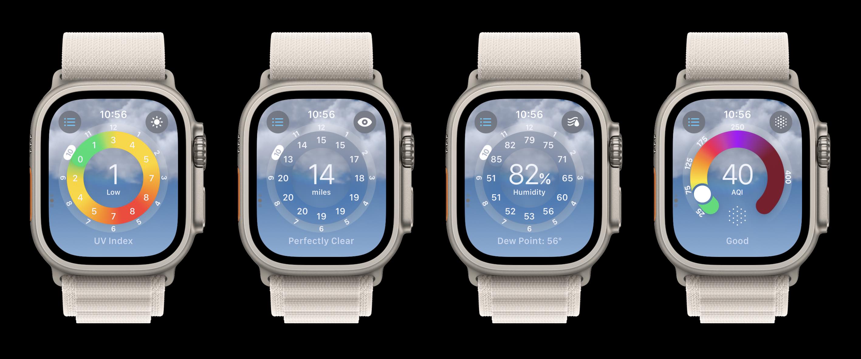 new Apple Watch Weather app 3