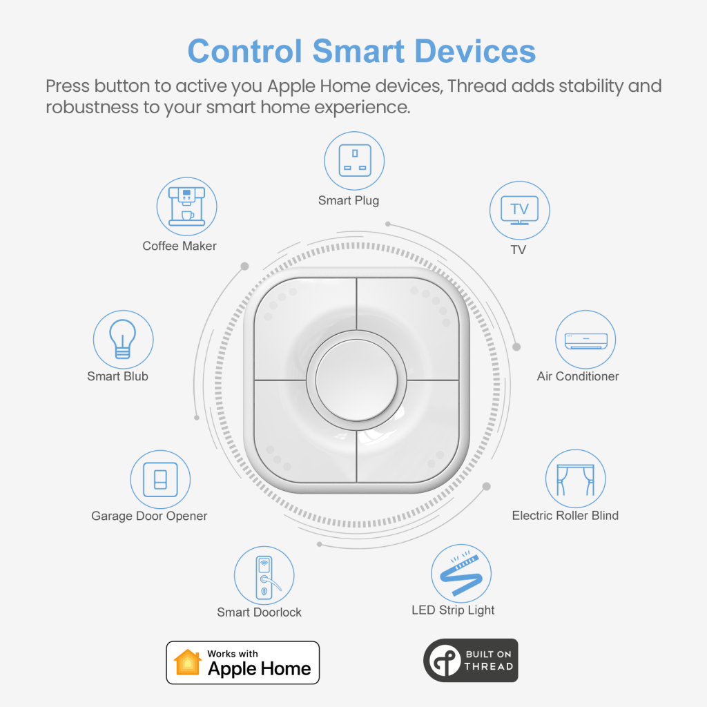 Onvis smart button