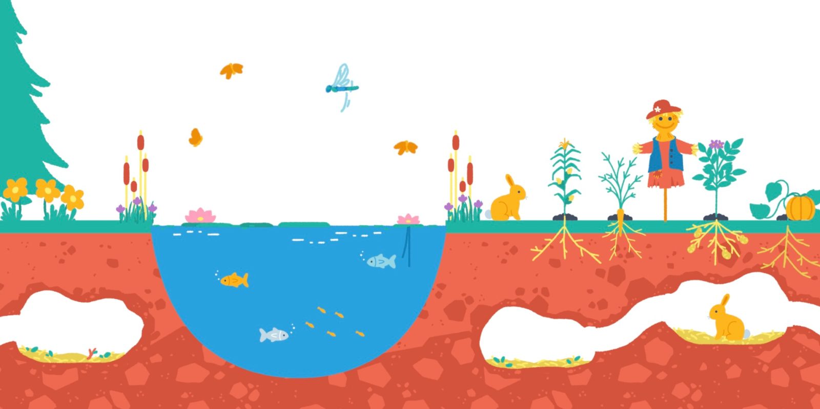 Pok Pok Homestead update