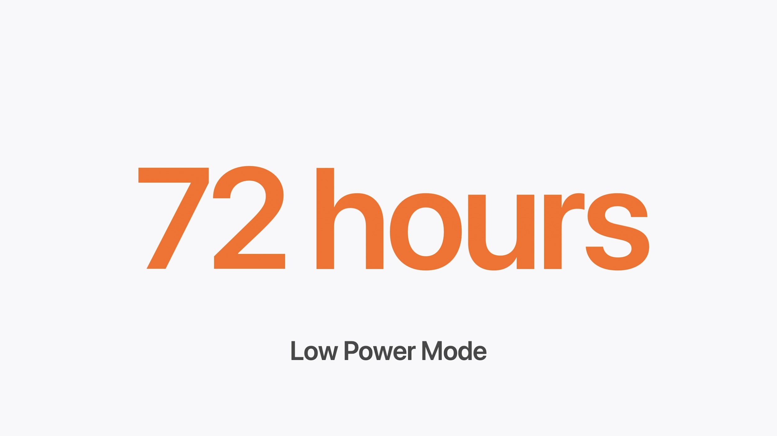 Series 9 Ultra 2 battery life details