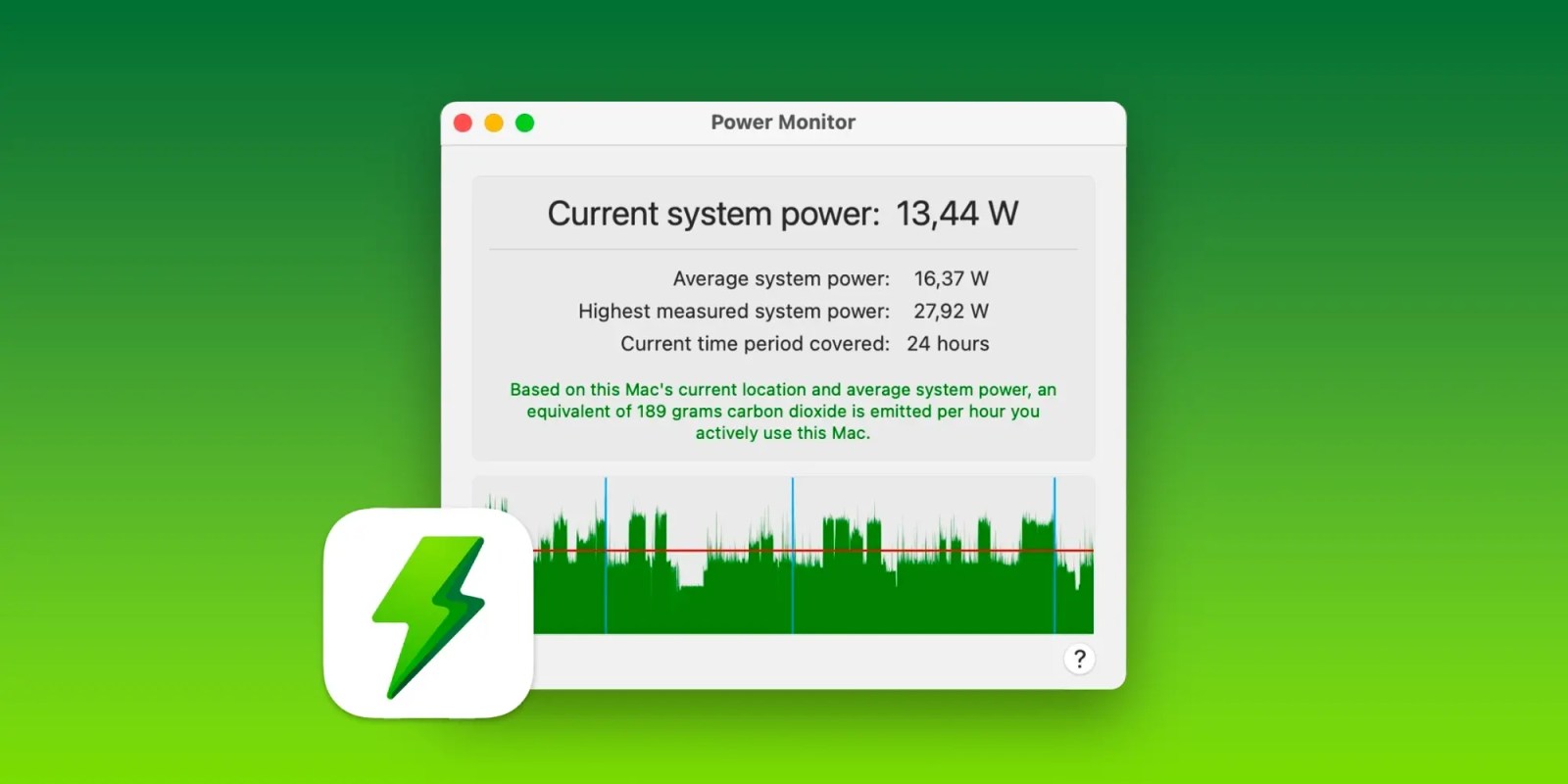 Power Monitor macOS