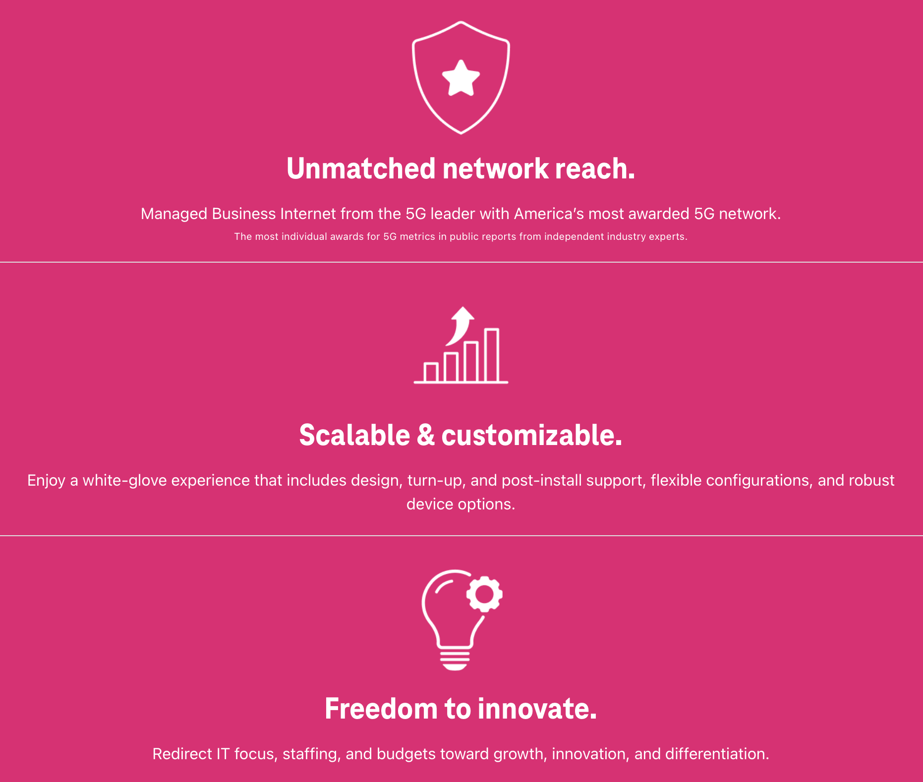 T-Mobile Connected Workplace 5G business internet