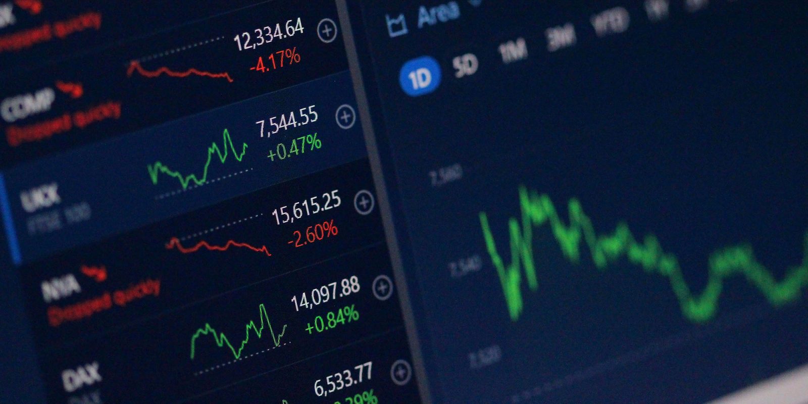 Reddit IPO finally official | Share data on screen