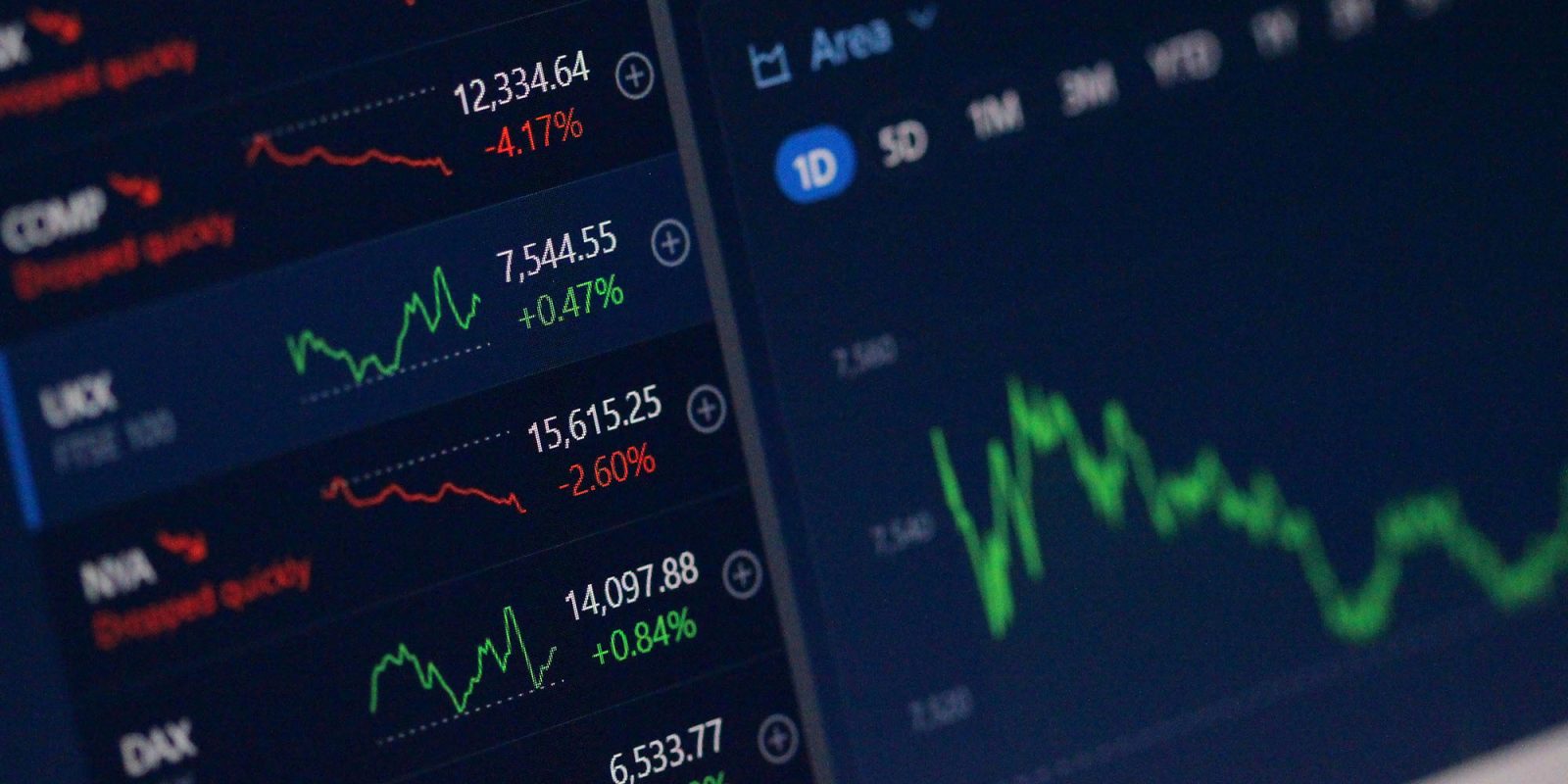 Reddit shares | Close-up of illustrative trading screen