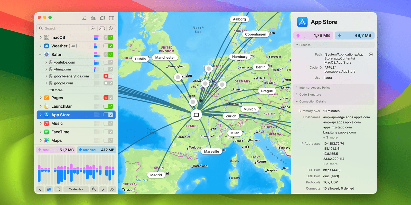 Little Snitch visualization