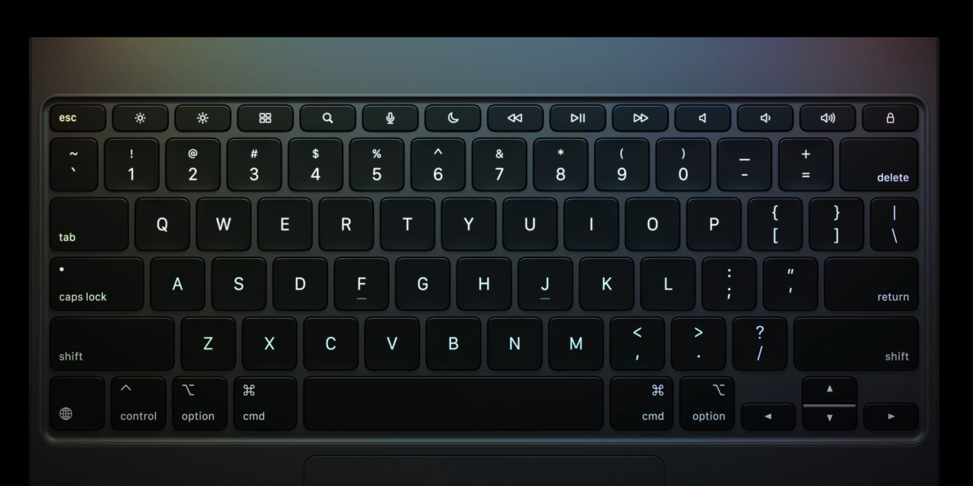 Magic Keyboard with function row