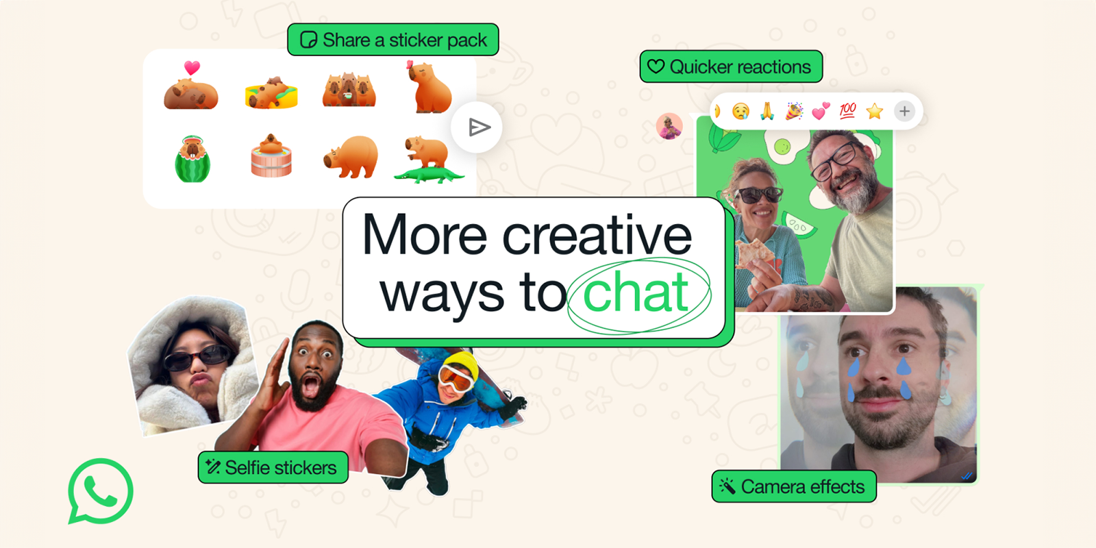 WhatsApp adds new camera effects, stickers, and faster reactions | Promo graphic illustrates the features