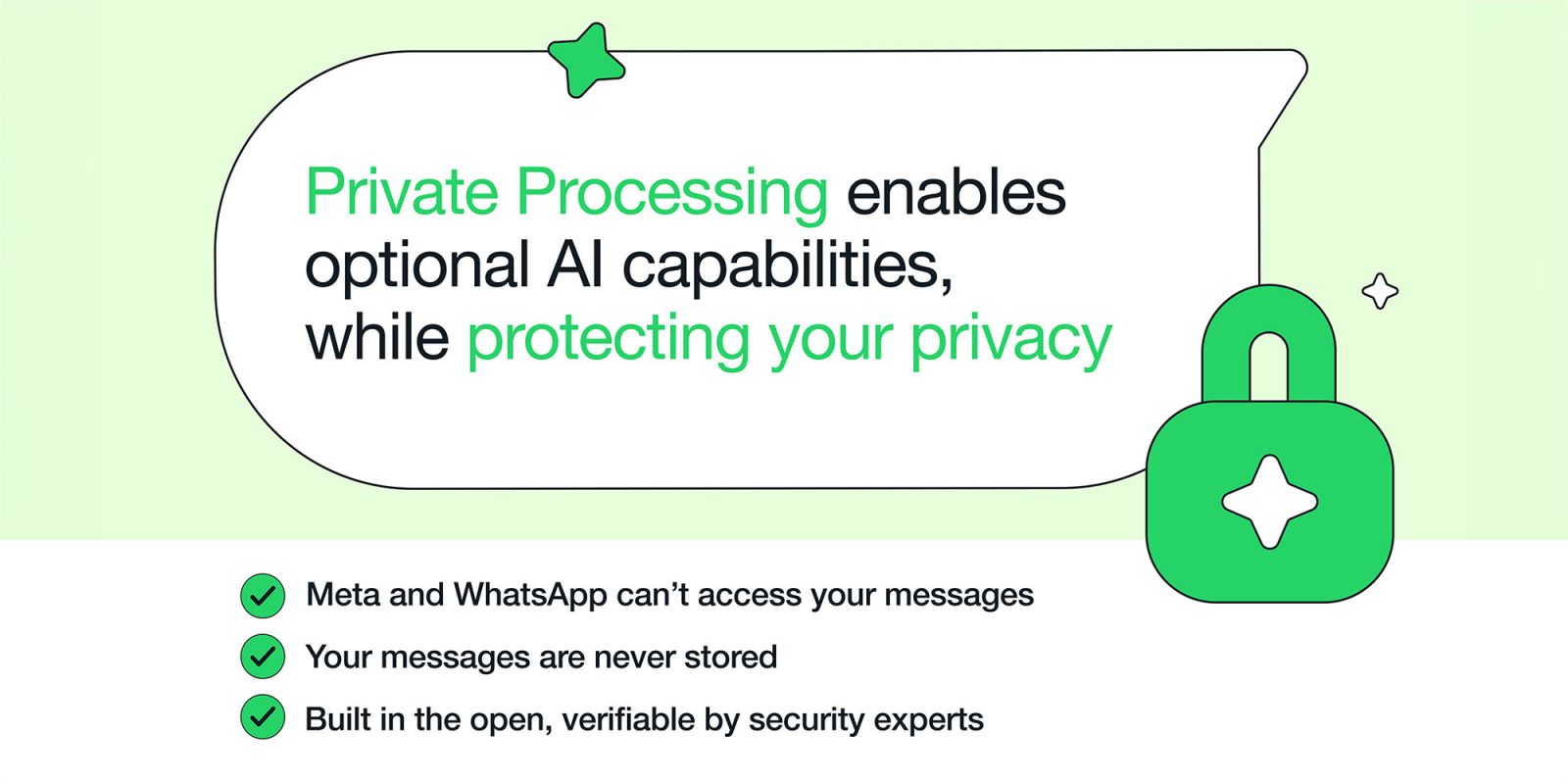WhatsApp Private Processing | Meta slide describing the benefits