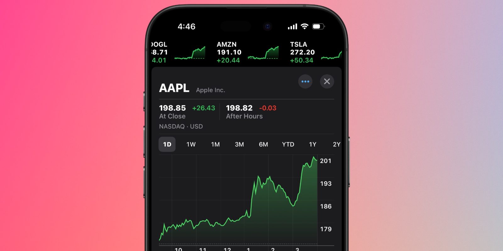 Apple stock post-tariff announcement