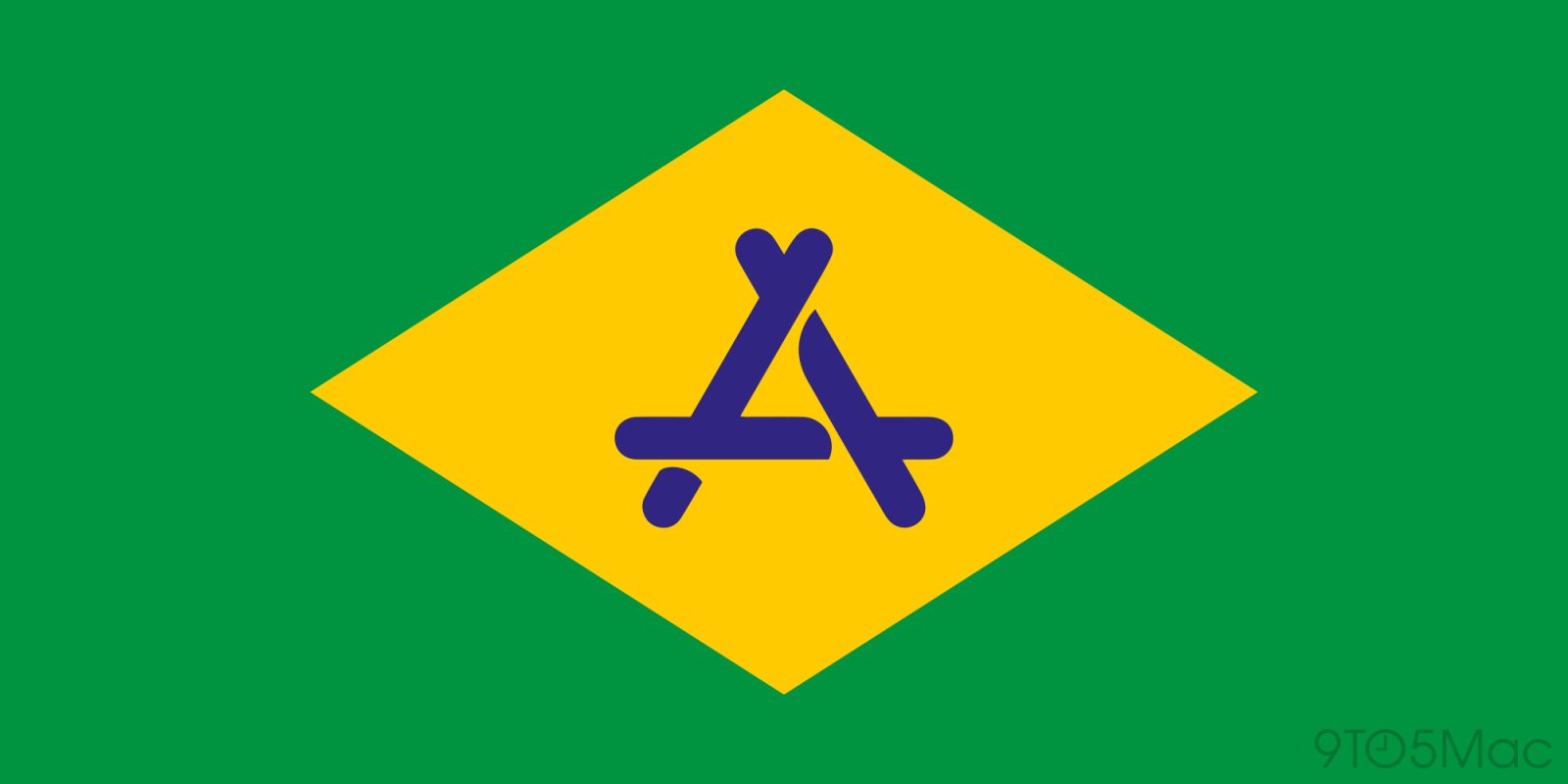 Apple Brazil App Store