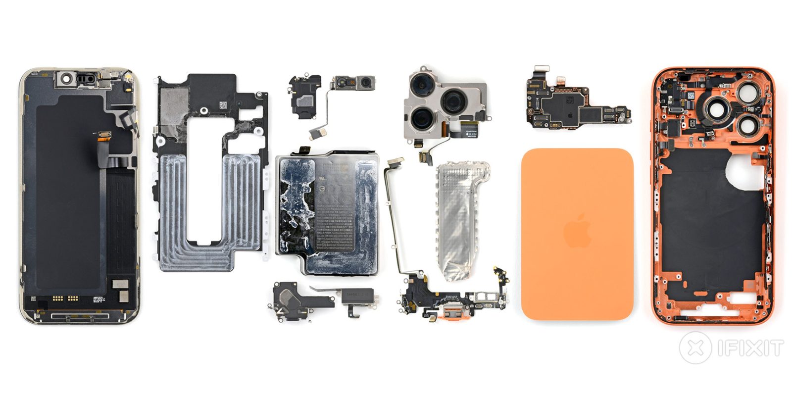 Image: iFixit